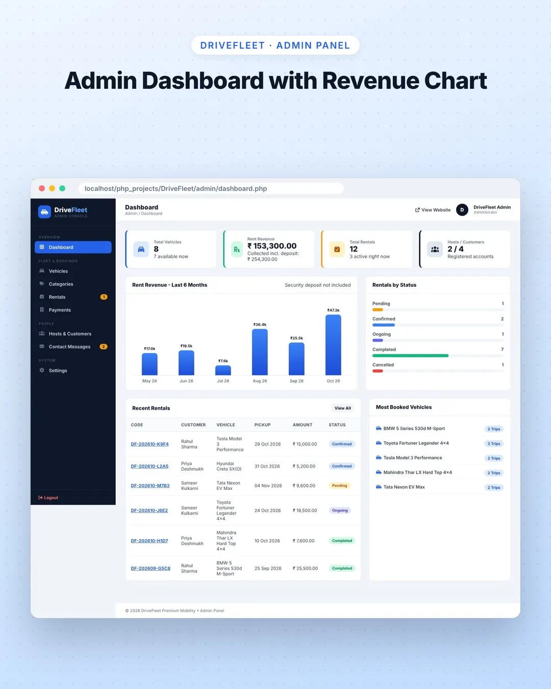 DriveFleet screenshot 5