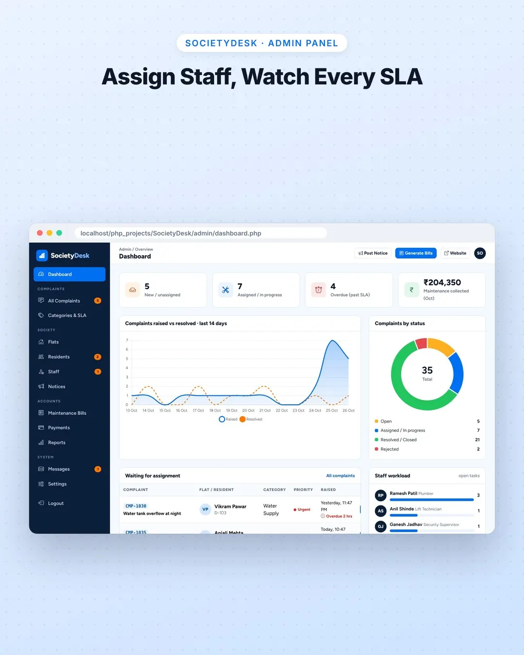 SocietyDesk screenshot 5