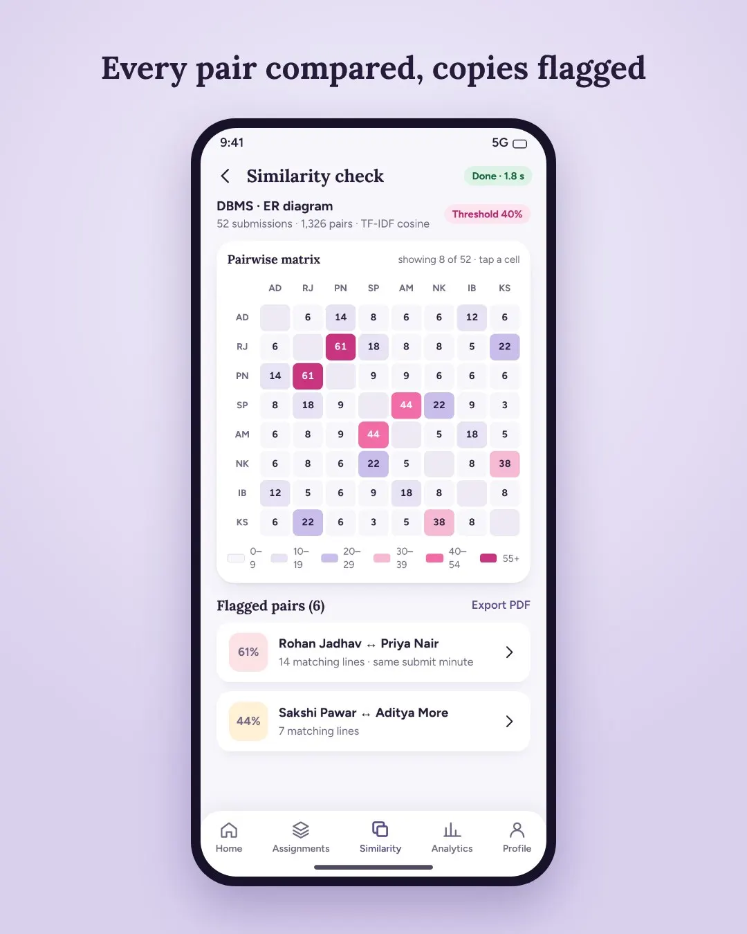 Assignment Submission App with… screenshot 3