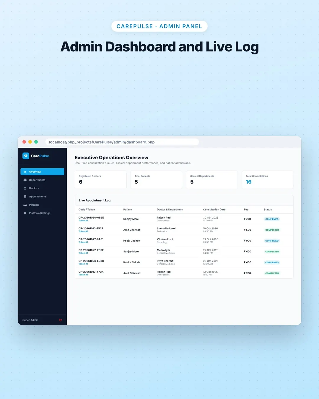 CarePulse screenshot 5