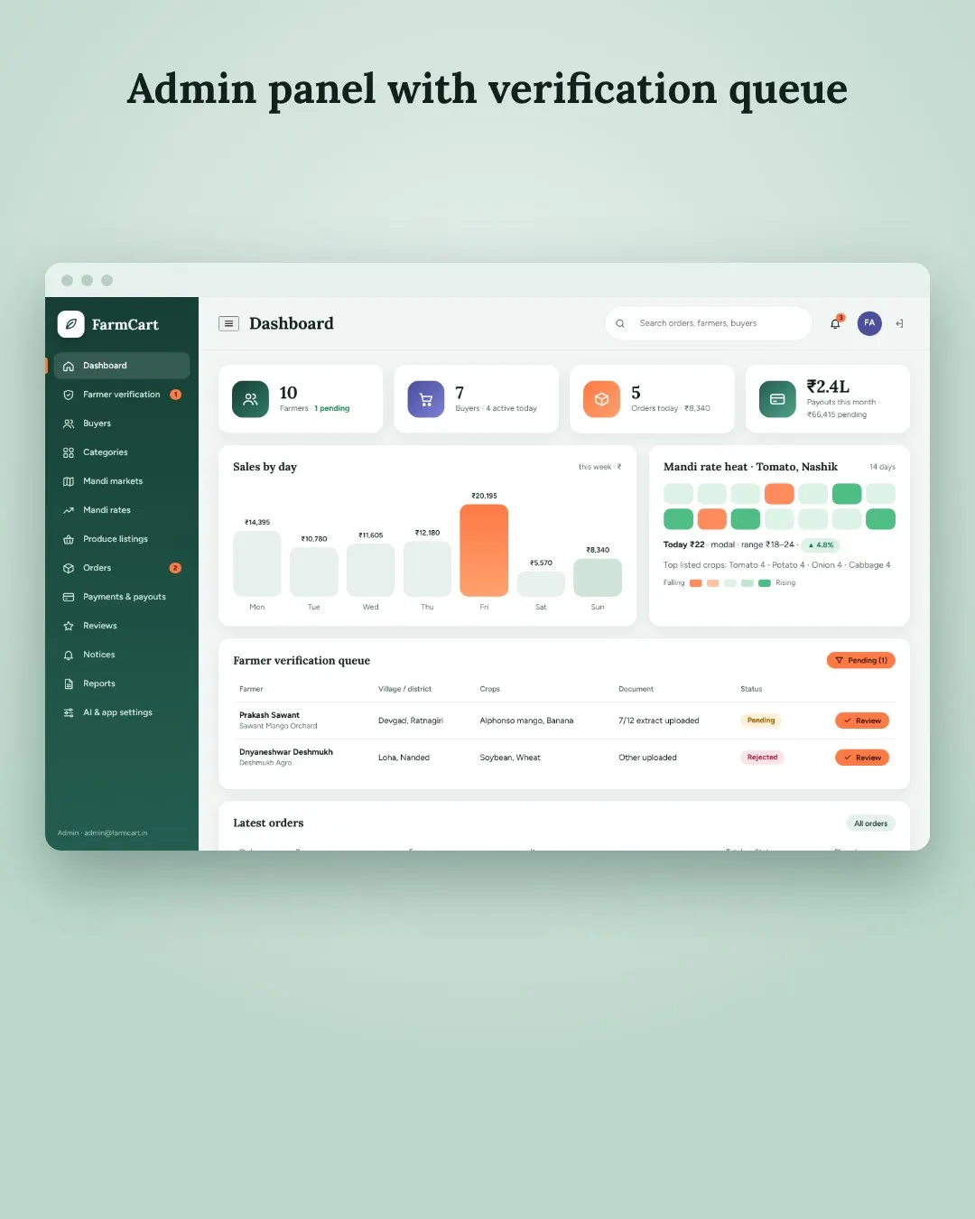 Farmer-to-Buyer Direct Marketplace App screenshot 5