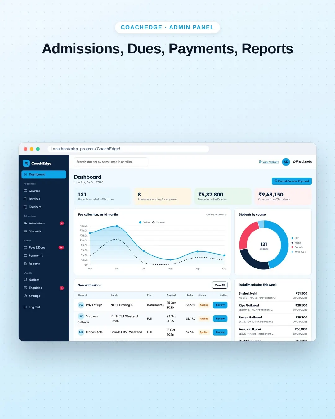 CoachEdge screenshot 5