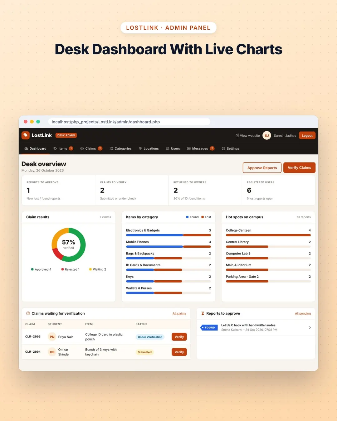 LostLink screenshot 5