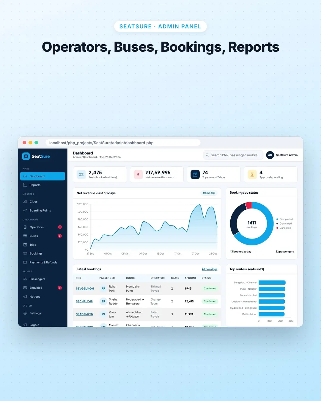 SeatSure screenshot 5