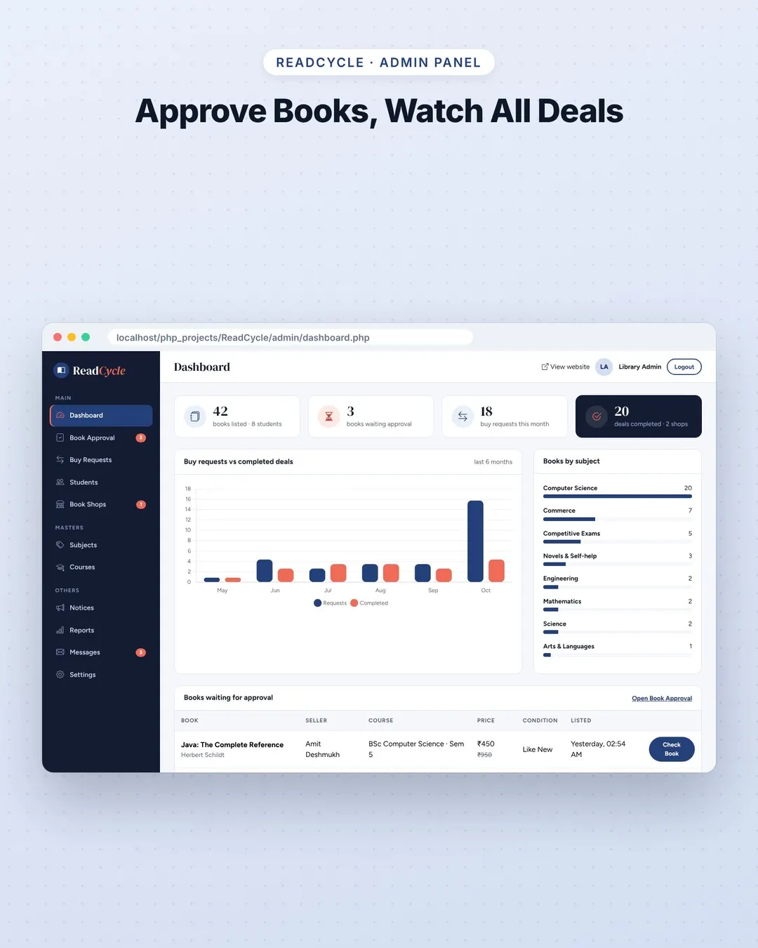 ReadCycle screenshot 5