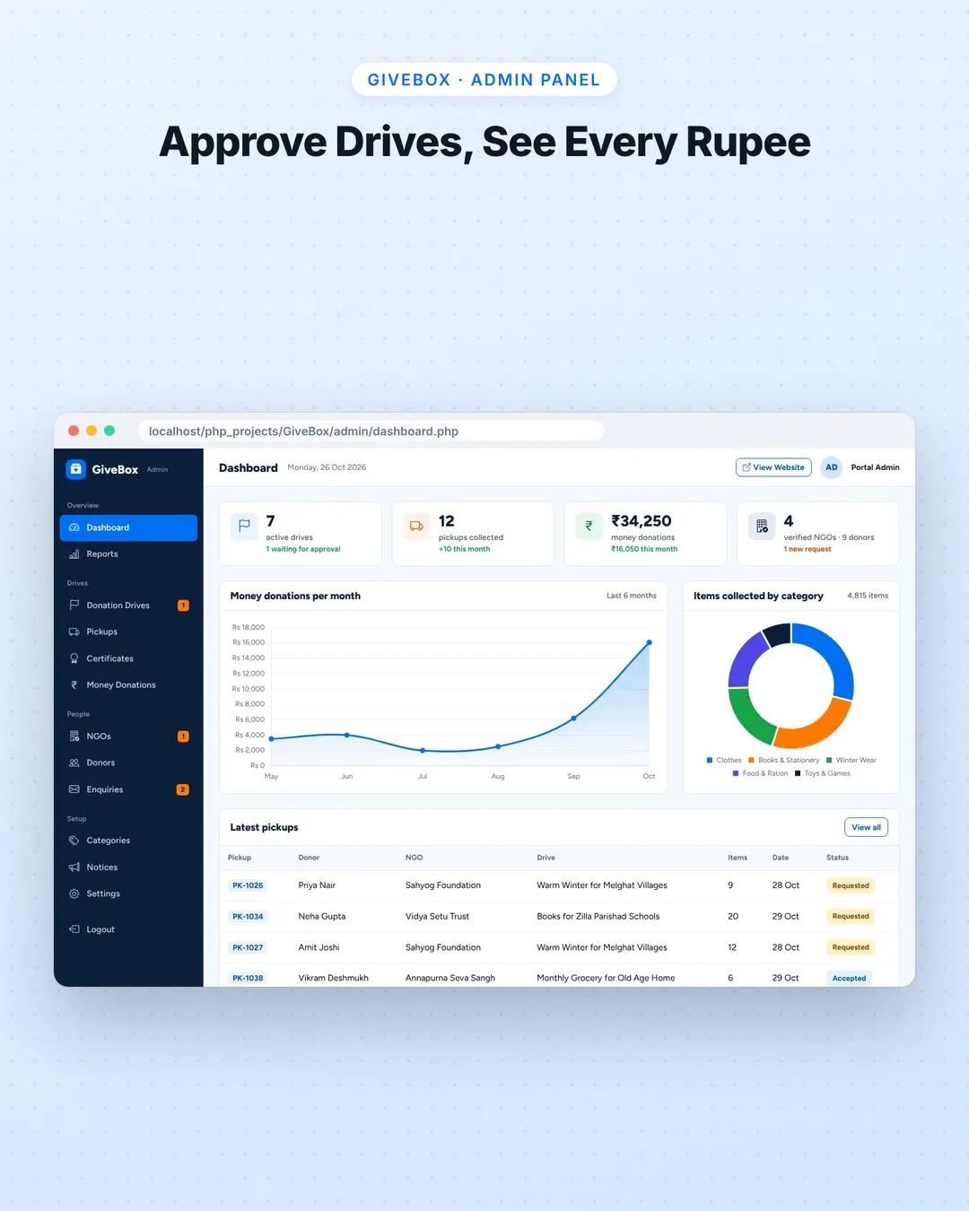GiveBox screenshot 5