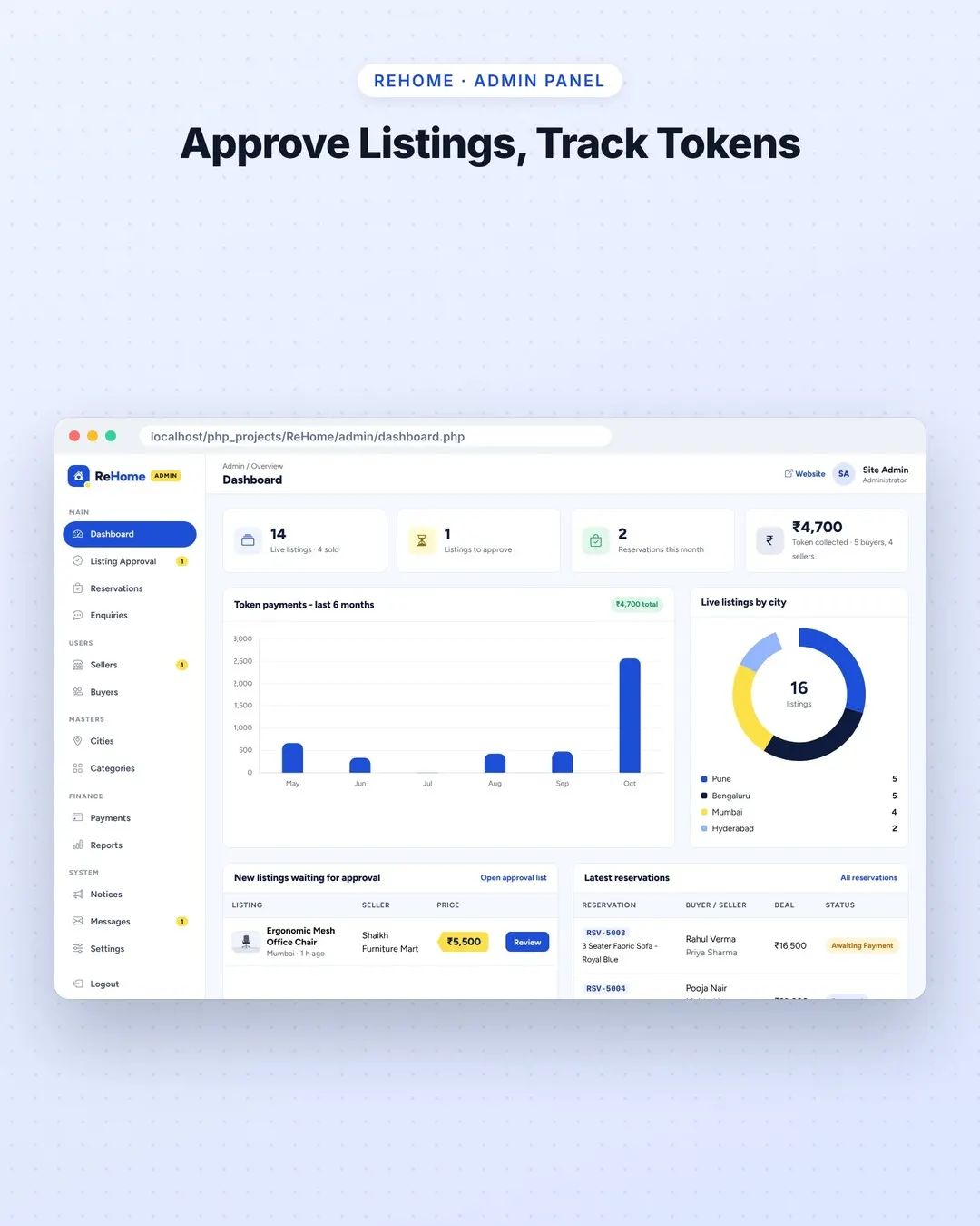 ReHome screenshot 5