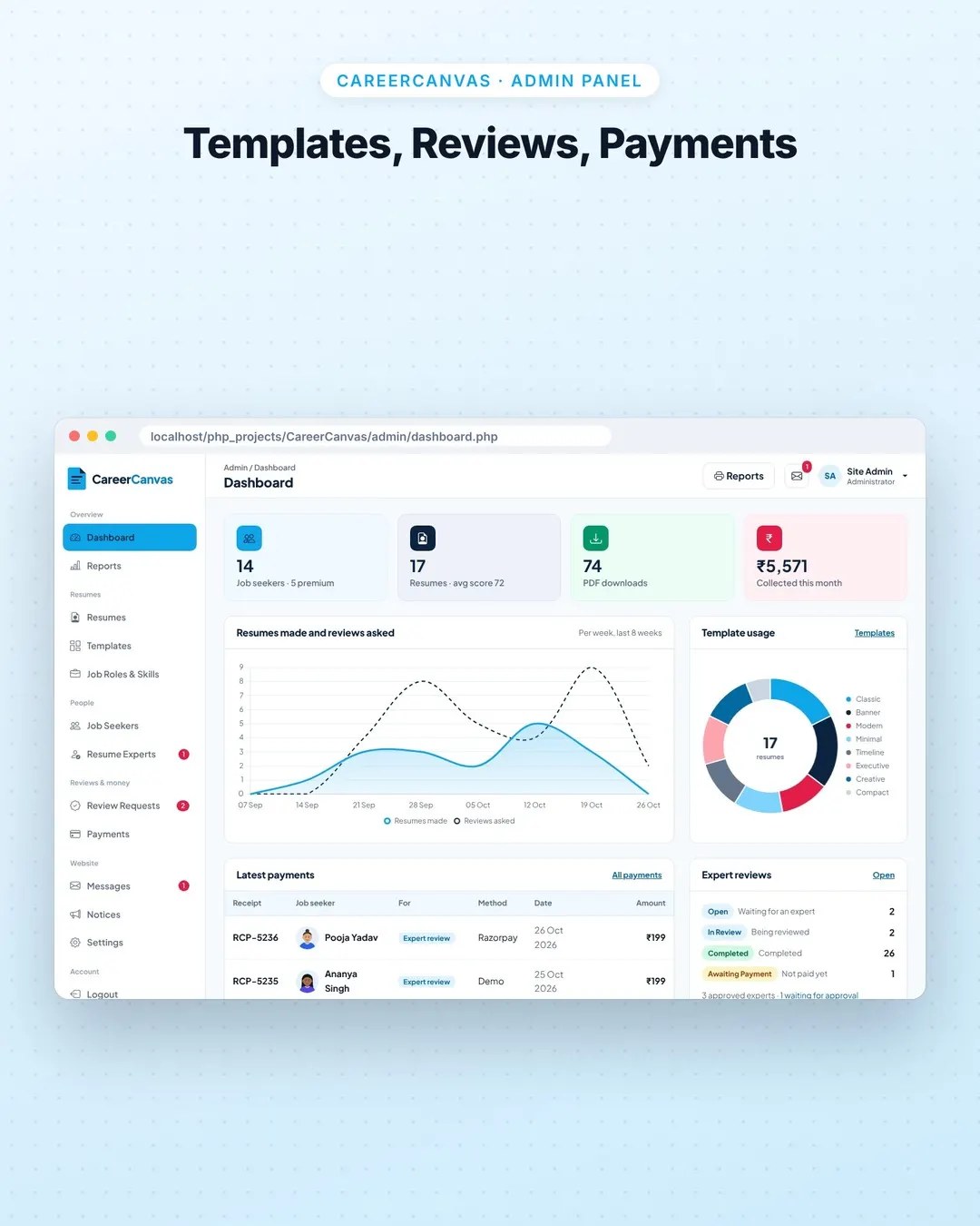 CareerCanvas screenshot 5