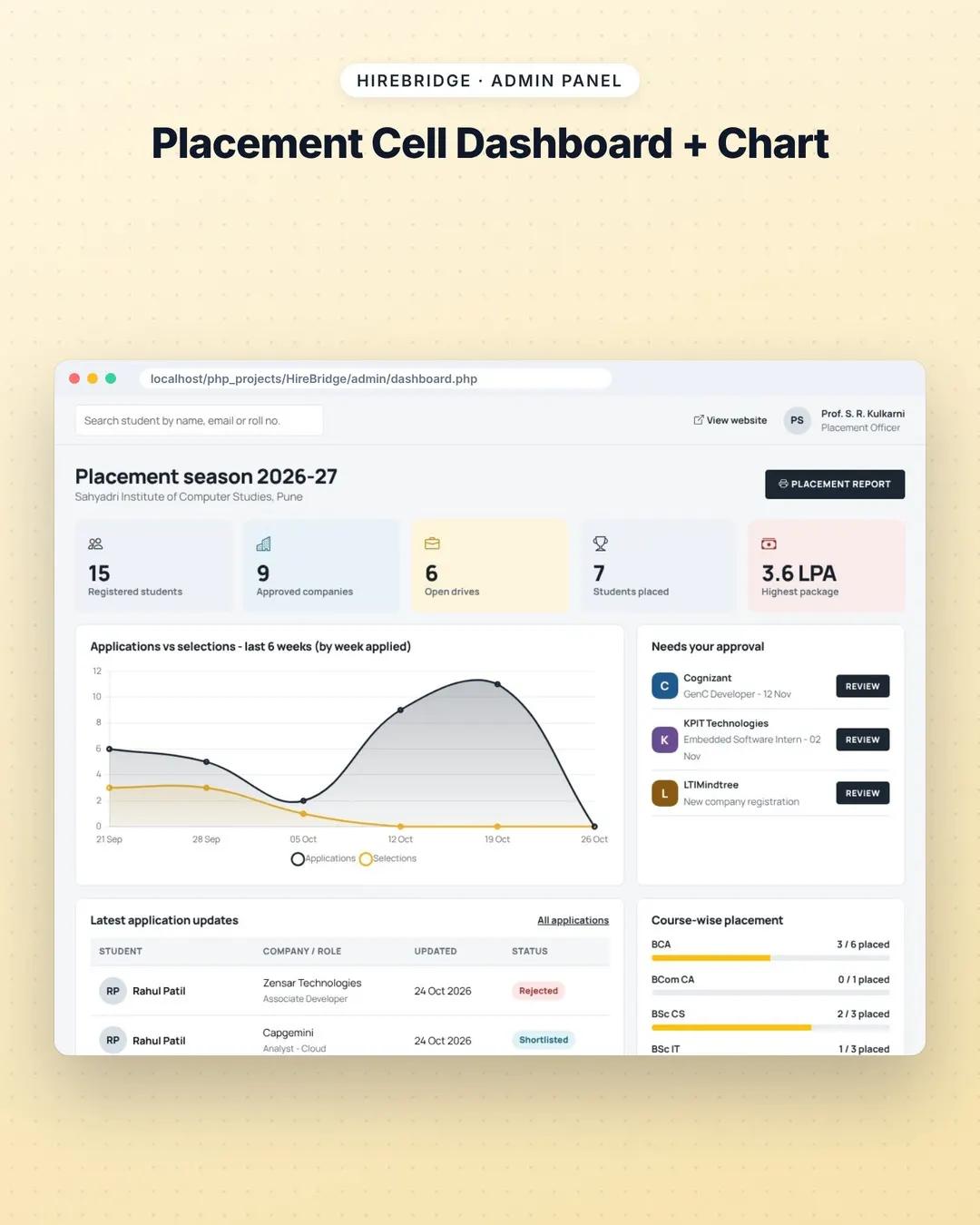 HireBridge screenshot 5