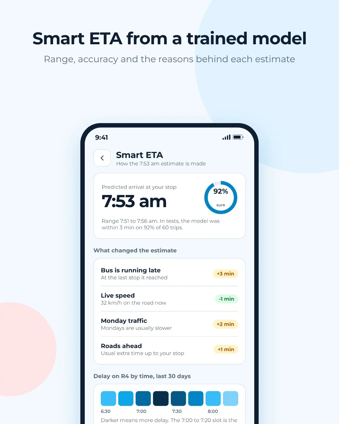 College Bus Live Tracking with ETA screenshot 2